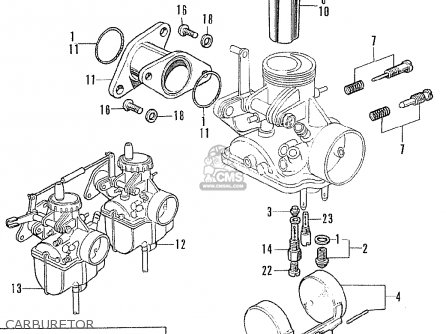 Honda CL175 SCRAMBLER 1971 K5 USA parts lists and schematics