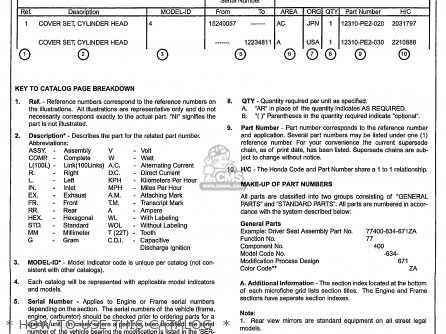 Honda CB350 Super Sport CL350 Scrambler Parts List Catalog Motorcycle Manual 