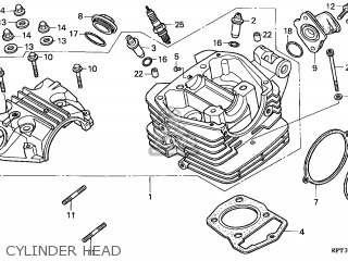 Honda CLR125 CITYFLY 1998 (W) ENGLAND / CMF parts lists and schematics