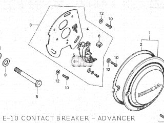 Honda CM125T 1981 (B) GENERAL EXPORT parts lists and schematics