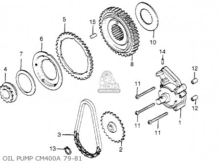 Honda CM400A 1979 (Z) USA parts lists and schematics