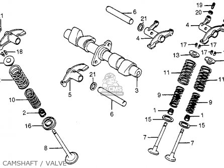 Honda CM400A HONDAMATIC 1981 (B) USA parts lists and schematics