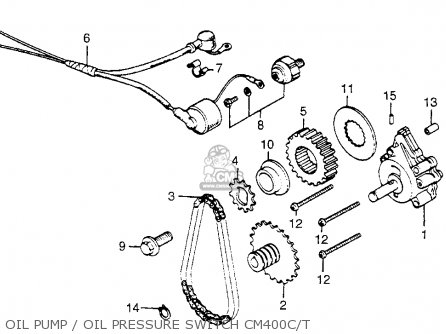 Honda CM400T 1981 (B) USA parts lists and schematics