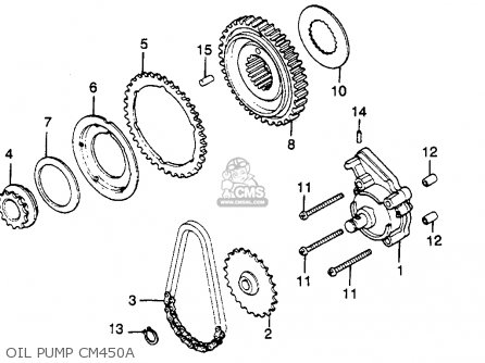 Honda CM450A HONDAMATIC 1982 (C) USA parts lists and schematics