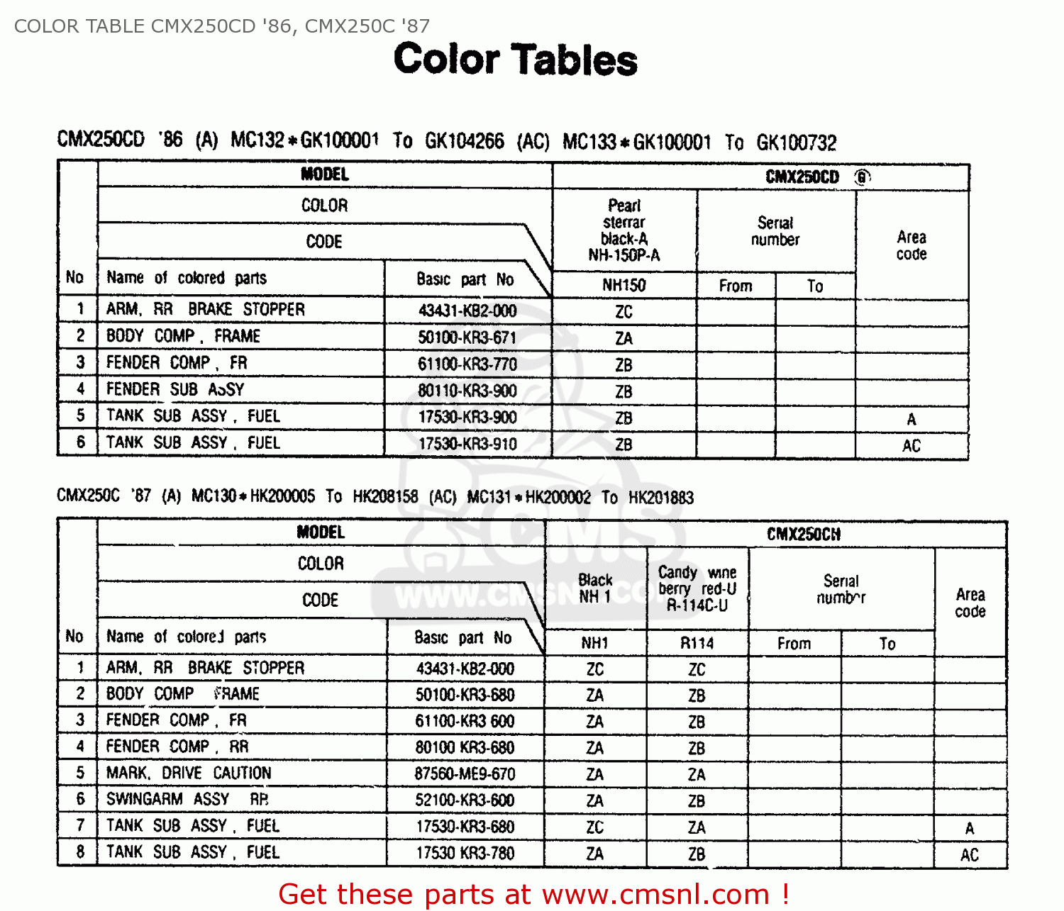 Honda CMX250C REBEL 1986 (G) USA CALIFORNIA COLOR TABLE CMX250CD '86 ...