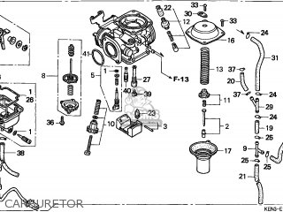 Honda CMX250C REBEL 1997 (V) CANADA parts lists and schematics