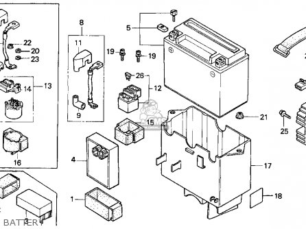 Honda CN250 HELIX 1994 (R) USA parts lists and schematics
