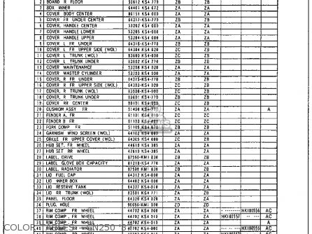 Honda Motorcycle Radiator Thermo Switch 85℃ Replacement Radiator