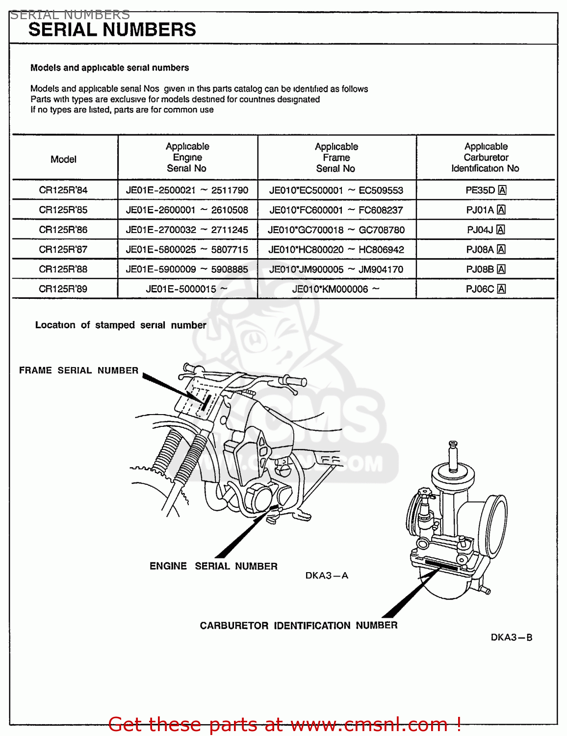 Honda Cr125r 19 J Usa Serial Numbers Buy Serial Numbers Spares Online