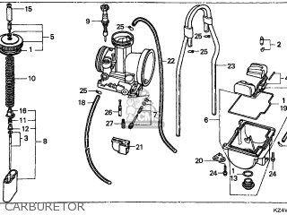 Honda CR125R 1999 (X) EUROPEAN DIRECT SALES / CMF parts lists and ...