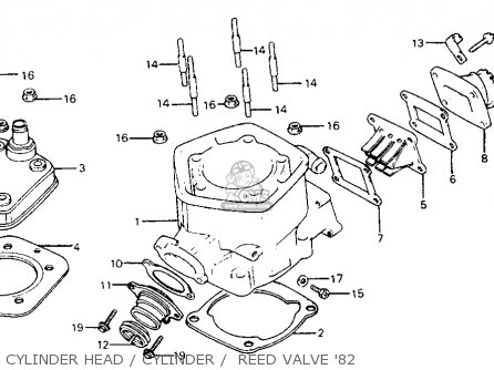 Honda CR125R ELSINORE 1982 (C) USA parts lists and schematics