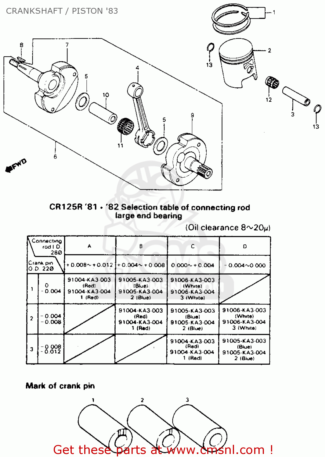 Honda Honda CR125R ELSINORE 1983 (D) USA parts lists and schematics