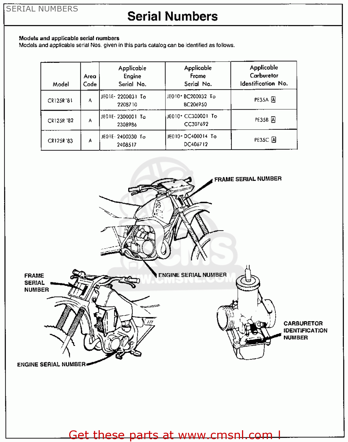 Honda CR125R ELSINORE 1983 (D) USA SERIAL NUMBERS - buy SERIAL NUMBERS ...