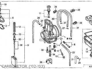 Honda CR250R 2002 (2) USA parts lists and schematics