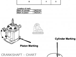 Honda CR250R 2003 (3) USA parts lists and schematics