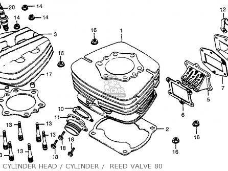 Honda CR250R ELSINORE 1980 (A) USA parts lists and schematics