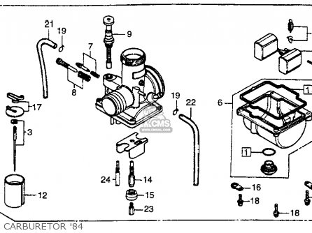 Honda CR250R ELSINORE 1984 (E) USA parts lists and schematics