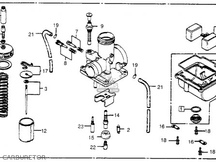 Honda CR480R 1983 (D) USA parts lists and schematics