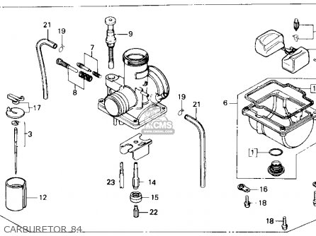 Honda CR500R 1984 (E) USA parts lists and schematics