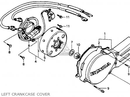 Honda CR80R 1995 (S) USA parts lists and schematics