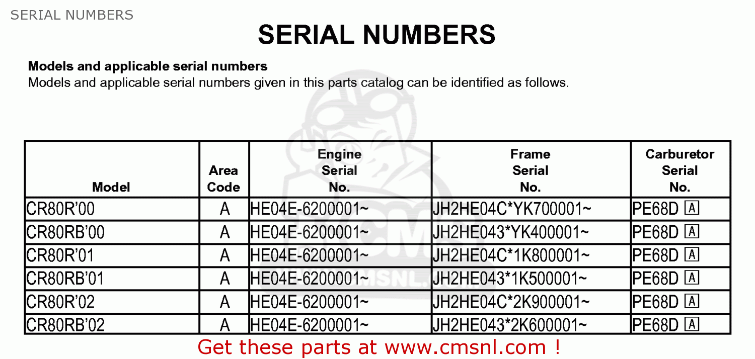 Honda CR80R 2002 (2) USA SERIAL NUMBERS - buy SERIAL NUMBERS spares online