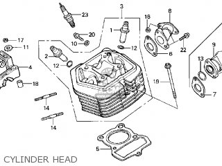 Honda CRF100F 2004 (4) USA parts lists and schematics