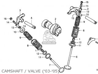 Honda CRF150F 2003 (3) USA parts lists and schematics