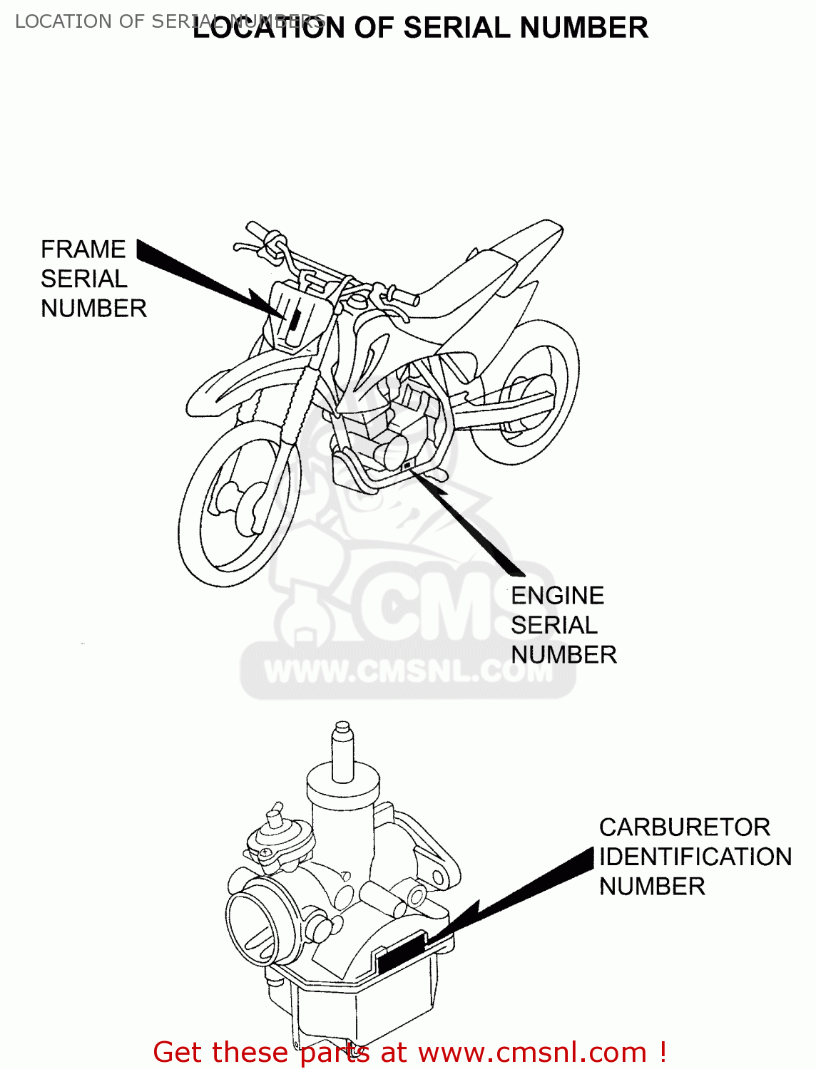 Honda CRF150F 2003 (3) USA LOCATION OF SERIAL NUMBERS - buy