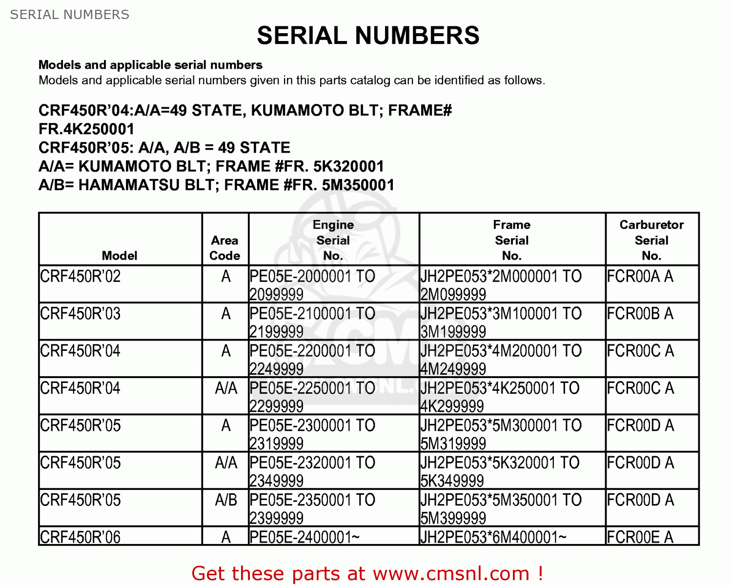 Honda Crf450r 2004 4 Usa Serial Numbers Buy Serial Numbers Spares Online