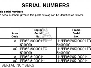 Prodad adorage 11 serial killers 2