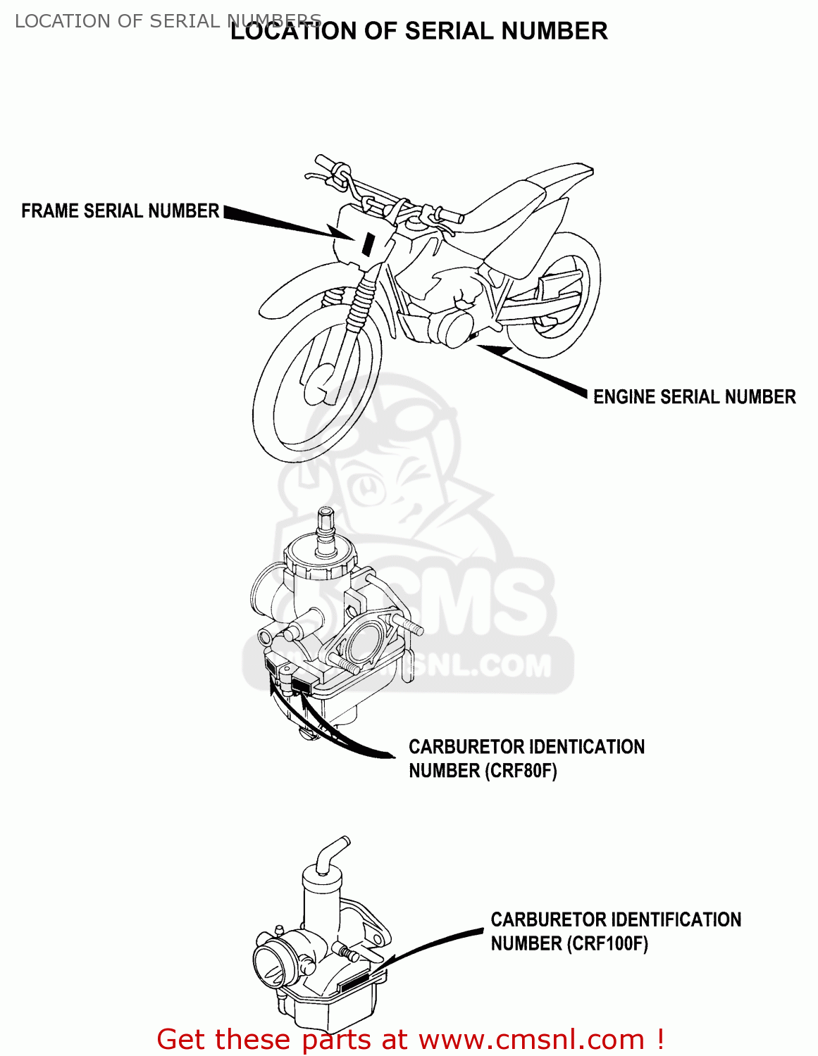 crf80f