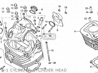 Honda CT125 1987 (H) parts lists and schematics