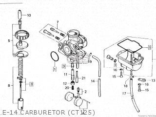 Honda CT125 U.S.A parts lists and schematics