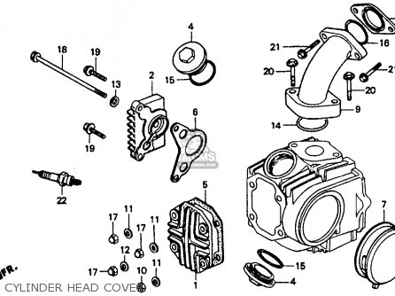 Honda CT70 1993 (P) USA parts lists and schematics