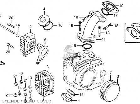 Honda CT70 TRAIL 70 1980 (A) USA parts lists and schematics