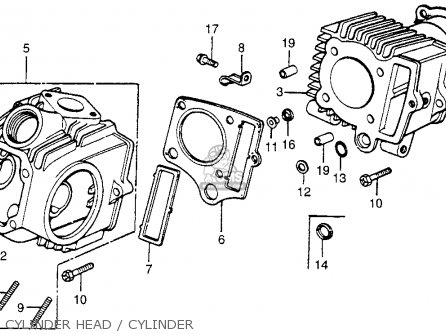 Honda CT70 TRAIL 70 1980 (A) USA parts lists and schematics