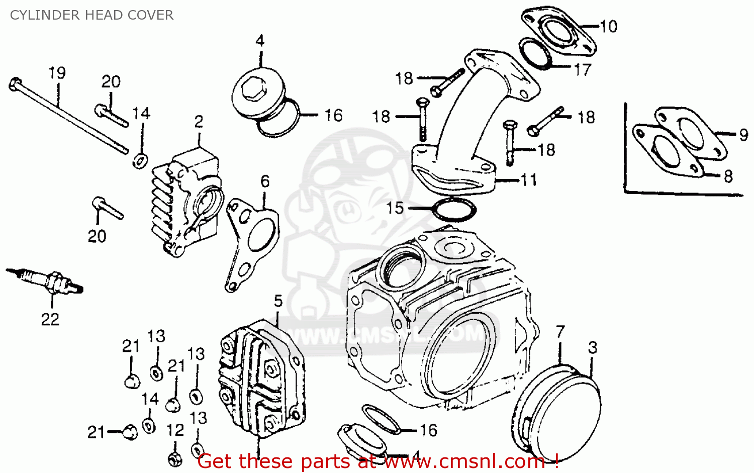 Honda Honda CT70 TRAIL 70 1981 (B) USA parts lists and schematics