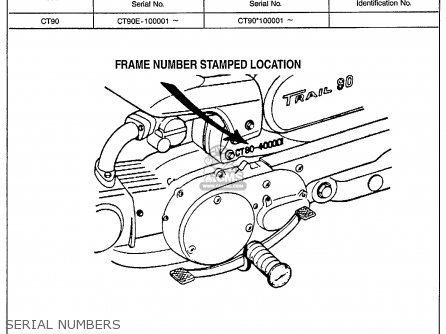 Honda Ct90 Trail 90 1966 Ct90k0 Usa parts list partsmanual ... ct90 wiring harness 