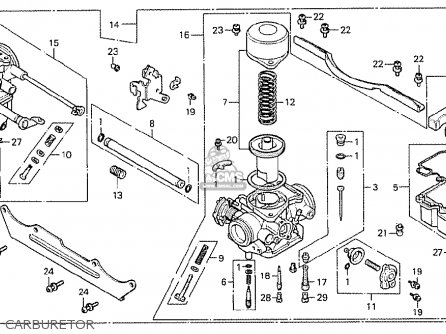 honda cx500 carburetor upgrade