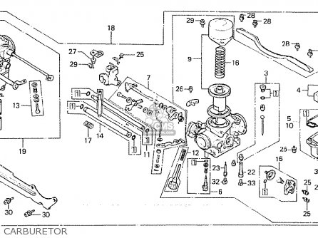Honda CX500 1980 (A) AUSTRALIA parts lists and schematics