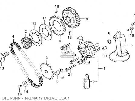 Honda CX500 1980 (A) GENERAL EXPORT / MPH parts lists and schematics