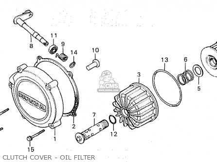 Honda CX500C CUSTOM 1981 (B) ENGLAND parts lists and schematics