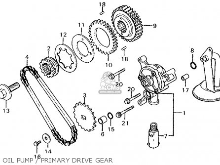 Honda CX500C CUSTOM 1981 (B) USA parts lists and schematics