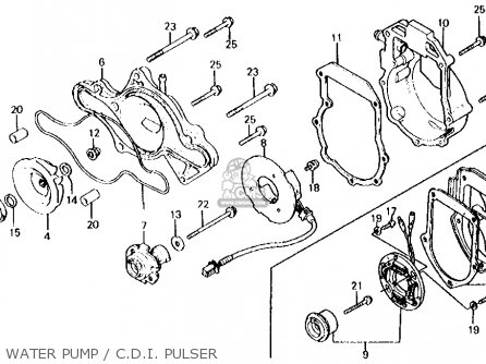 Honda CX500C CUSTOM 1981 (B) USA parts lists and schematics