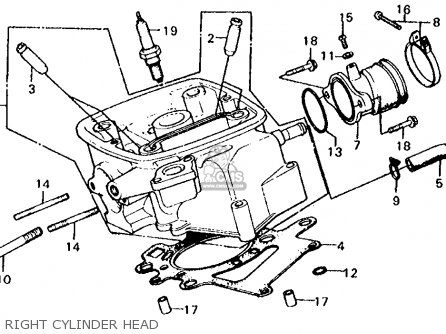Honda CX500C CUSTOM 1982 (C) USA parts lists and schematics