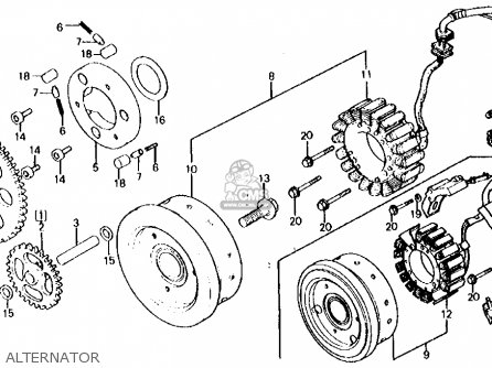 Honda CX500D DELUXE 1981 (B) USA parts lists and schematics