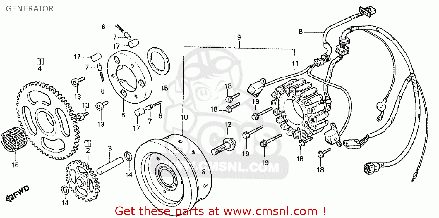 Honda CX500T TURBO 1982 (C) EUROPEAN DIRECT SALES GENERATOR - buy ...