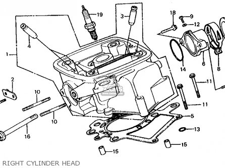 Honda CX650T TURBO 1983 (D) USA parts lists and schematics