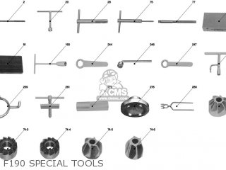 Honda F190 SPECIAL TOOLS parts lists and schematics