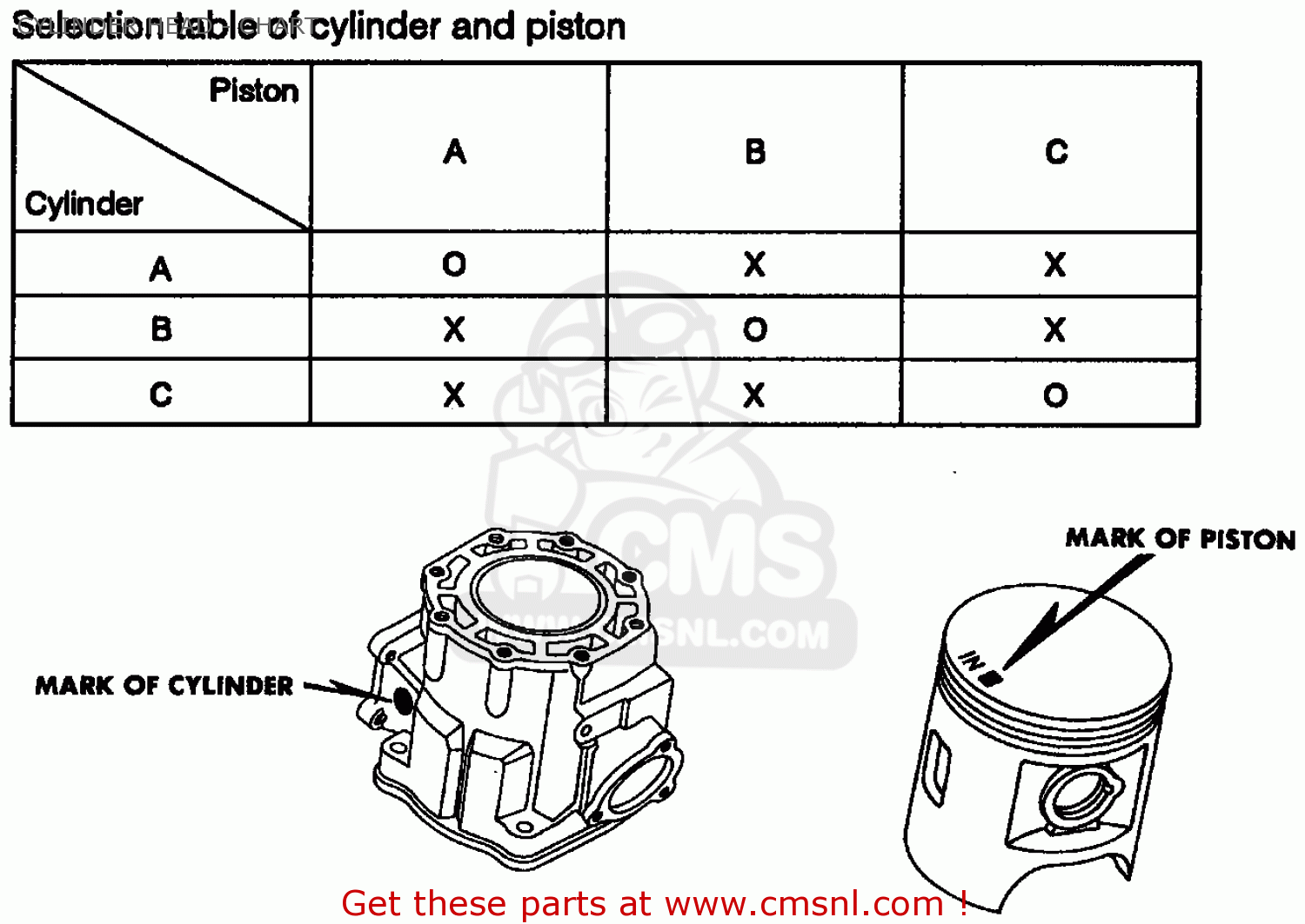 Honda FL400R PILOT 1989 (K) USA CYLINDER HEAD - CHART - buy CYLINDER